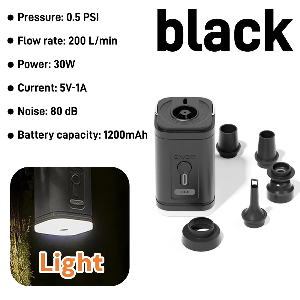 Portable Electric Vacuum Pump – USB Rechargeable