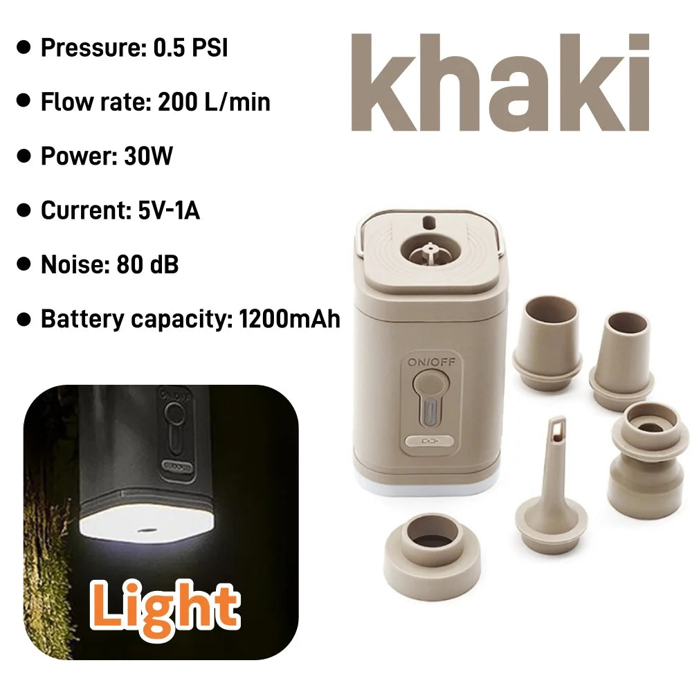 Portable Electric Vacuum Pump – USB Rechargeable