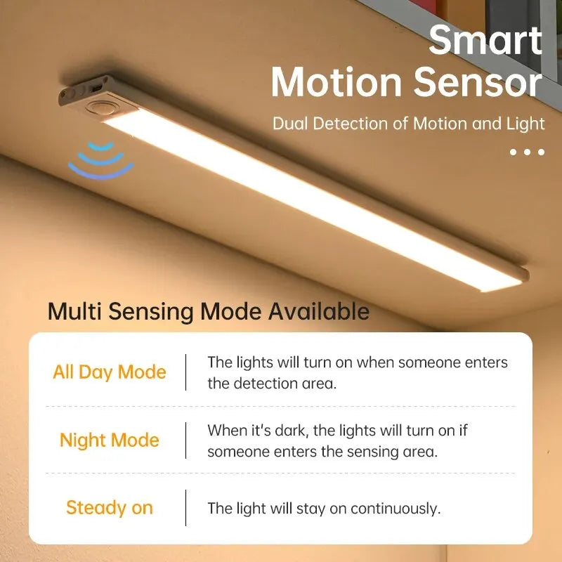 USB rechargeable LED motion sensor light product detail 6